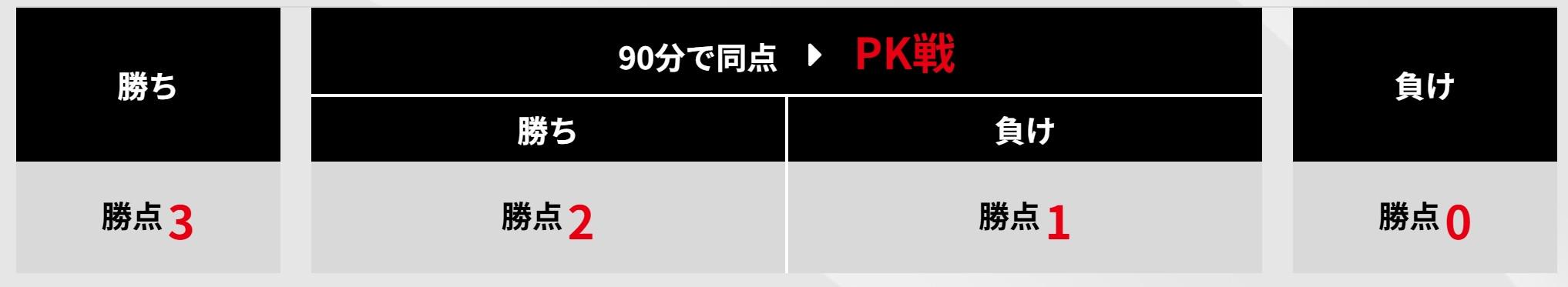 日至, 名的球队决, kj 日至, 名的球队决, kj
