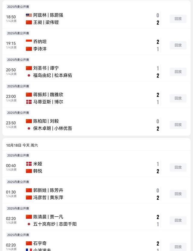 也需要鼓励, 晋级决赛, 四强 也需要鼓励, 晋级决赛, 四强